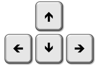 Kursor Key On Keyboard Kumpulan Password GTA IV PC Super Lengkap Dan Mudah Di-Ingat